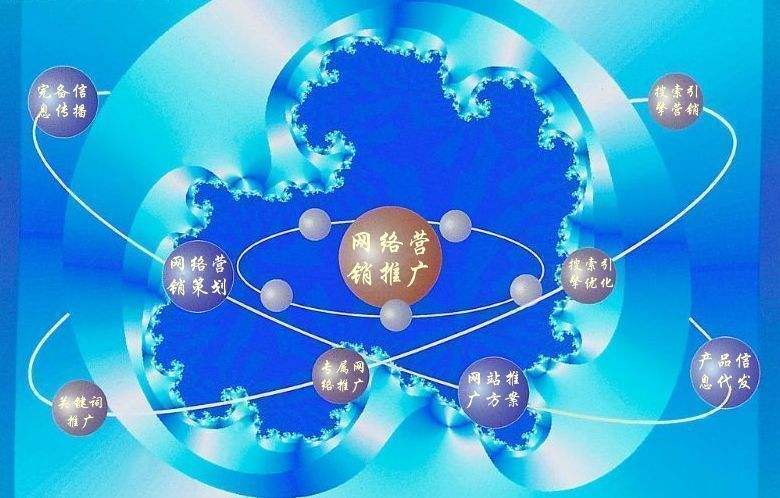 巴宜新媒体运营企业需要掌握的网络推广技巧有哪些